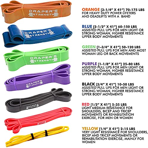 Draper's Strength Heavy Duty Resistance Stretch Loop Bands for Powerlifting Workout Exercise and Assisted Pull Ups - color: #05 Green