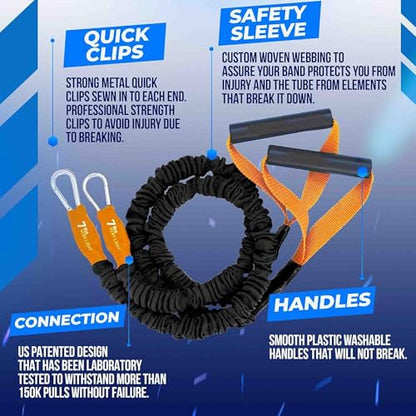 X-Over Home Rehab Gym Bundle Resistance Bands with Clip & Ring Set, Door Anchor Straps & Carry Bag for at-Home Shoulder & Arm Care, Strengthening, Reduce Pain, Injury Prevention, & Recovery - size: Level 2