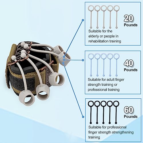 wefaner Finger Strengthener Band Exerciser Trainer ,Finger Resistance Band for Hand Grip Strength Forearm Stretching Rehabilitation Fitness Assist for Arthritis, Carpal Tunnel for Muscle Building and Injury Recovery.