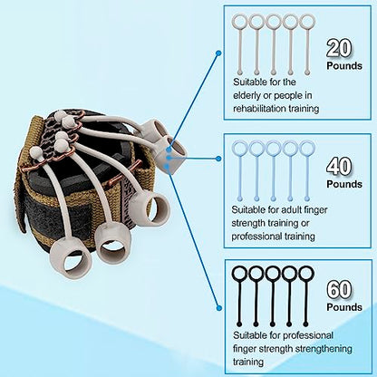 wefaner Finger Strengthener Band Exerciser Trainer ,Finger Resistance Band for Hand Grip Strength Forearm Stretching Rehabilitation Fitness Assist for Arthritis, Carpal Tunnel for Muscle Building and Injury Recovery.