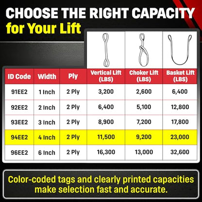 DD Sling 4 Inch x 25 Foot Nylon Lifting Sling – USA Made, 11,500 lb Vertical, 9,200 lb Choker, 23,000 lb Basket – 2-Ply Heavy Duty 900 Webbing, Type 3 Flat Eye & Eye Rigging Sling - size: 4"x25'