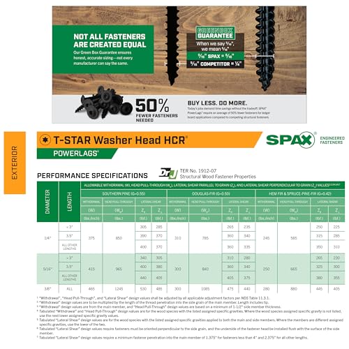 SPAX 5/16" x 10" Exterior Washer Head Structural Wood Lag Screws Powerlags Torx T-Star (150 EA) Bulk Pail Bit Included Heavy Duty Rust Resistant - size: 5/16" x 10"