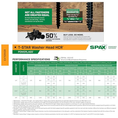 SPAX 5/16" x 10" Exterior Washer Head Structural Wood Lag Screws Powerlags Torx T-Star (150 EA) Bulk Pail Bit Included Heavy Duty Rust Resistant - size: 5/16" x 10"