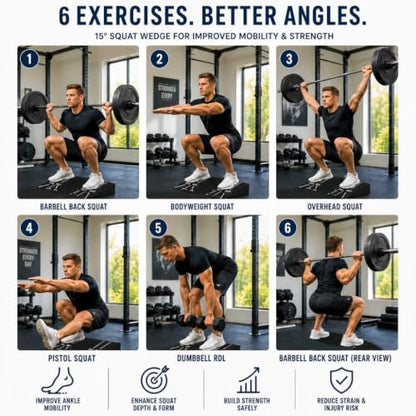 1000 lb Capacity Squat Wedge Block 15° for Squats. Non Slip Heel&One Piece | Heel elevated squat block non slip slant board for calf stretching. knee over toes weight lifting Home Gym Accessory