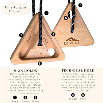 Bellaroca® Portable Hangboard for Rock Climbing – Wooden Climbing Fingerboard with Adjustable Rubber Plates and 12+ Grip Combinations for Bouldering and Finger Strength Training - style: Triangles
