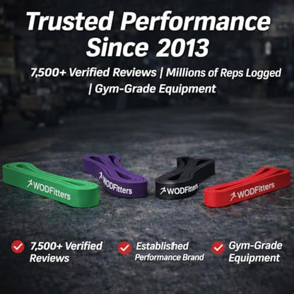 WODFitters Pull-Up Assistance Bands - 5 Band Set for Ultimate Pull Up and Muscle Up Training