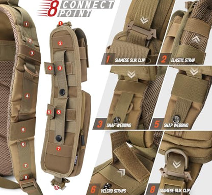 WYNEX Molle Accessories Pouch of Double Zipper Pocket Version, Backpack Strap Pouch Shoulder Strap Molle Attachment Tactical Accessories Bag Shoulder Starps Zipper Pocket Additional Phone Holder - color: Coyote Brown-1Pcs