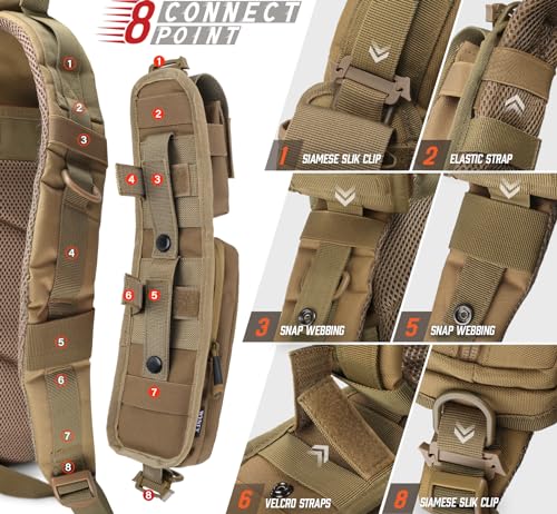 WYNEX Molle Accessories Pouch of Double Zipper Pocket Version, Backpack Strap Pouch Shoulder Strap Molle Attachment Tactical Accessories Bag Shoulder Starps Zipper Pocket Additional Phone Holder - color: Coyote Brown-2Pcs