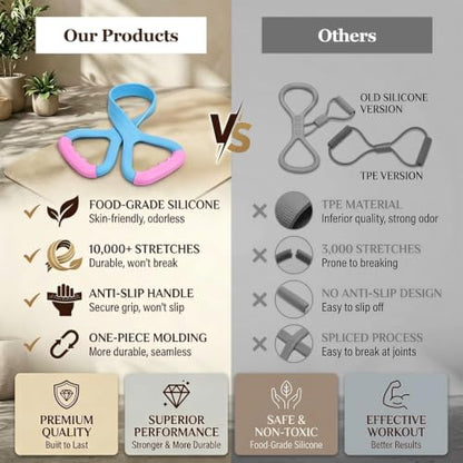 Figure 8 Resistance Band with Handles, Elastic Bands for Working Out,Arm,Back,Shoulder Training Elastic Ropes - color: Blue/Green/Gray