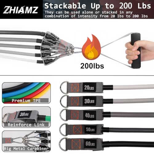 Resistance Bands with Handles, Single Resistance Bands, Exercise Bands with Handles, for Resistance Training, Physical Therapy, Home Workouts, Fitness, Pilates - color: Black-gray-set -200lbs