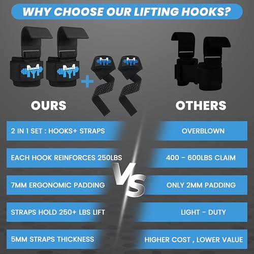 Musa Trader 2-in-1 Weightlifting Hooks & Wrist Straps for Men Women | Heavy Duty Lifting Hooks with Wrist Support | Deadlift Straps Gym Grip | Neoprene Padded | Supports 250 lbs