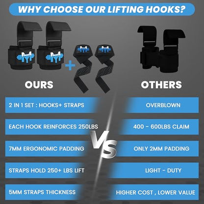 Musa Trader 2-in-1 Weightlifting Hooks & Wrist Straps for Men Women | Heavy Duty Lifting Hooks with Wrist Support | Deadlift Straps Gym Grip | Neoprene Padded | Supports 250 lbs