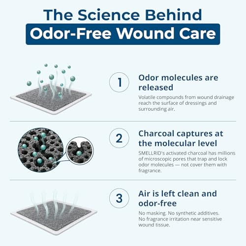 SMELLRID Activated Charcoal Odor Absorber Pads | 12 Unscented Adhesive (4"x4") Charcoal Pads for Body Odor, Flatulence & Personal Care Environments