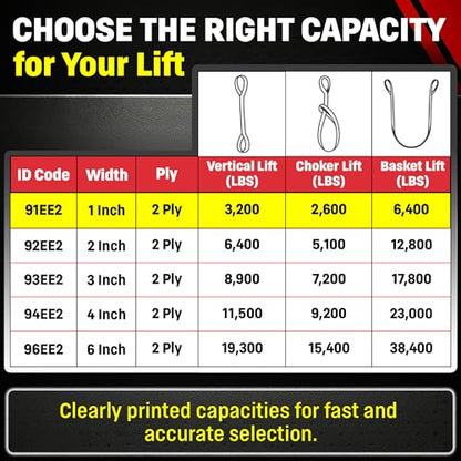Chenango Supply Eye & Eye 2 Ply Rigging DD Slings | USA-Made, Heavy Duty, Marine Flo Guard Polyester, for Lifting & Material Handling (Multiple Sizes and Capacities) - size: 1" x 12'