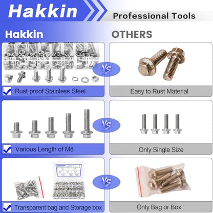 M8 Bolts, 200PCS Flange Hex Bolts and Nuts Kit, M8-1.25 x 16/20/25/30/35mm Flanged Hex Head Bolts Flange Hexagon Screws, Hakkin 304 Stainless Steel M8 Metric Nuts Screws Flat & Lock Spring Washers - size: 200PCS M8 Flanged Bolts Silver