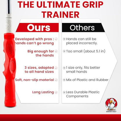 Golf Grip Trainer – Golf Training Aid for Correct Hand Positioning, Fits All Golf Clubs, Build Proper Grip Fundamentals for Consistent Practice - size: Medium (Fits Standard/Midsize Grips)