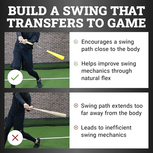 FIELDFORCE Inside-Out Bat Baseball Swing Trainer Baseball Training Aid | Baseball training equipment that improves swing path, hitting mechanics, and bat control with instant feedback