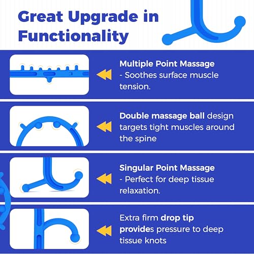 Deep Tissue Back & Neck Massager - Back Massager Stick for Pain Relief, Muscle Knot Remover, Trigger Point Massage Tool for Full Body, Shoulders, Legs - Pressure Point Massage Tool (Blue) - color: Sky Blue