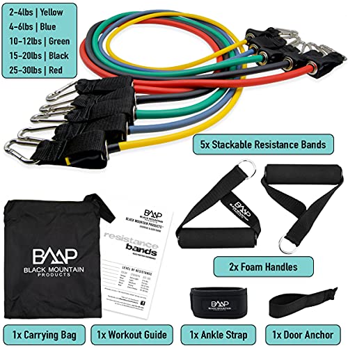 Black Mountain Products Resistance Band Set with Door Anchor, Ankle Strap, Exercise Chart, and Carrying Case, 48"