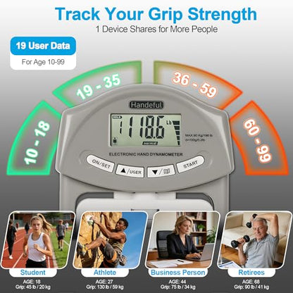 Handeful Grip Strength Tester Trainer - Dynamometer Handgrip Measurer Meter, Handheld Strengthener Exerciser for Sports, School, and Home Use