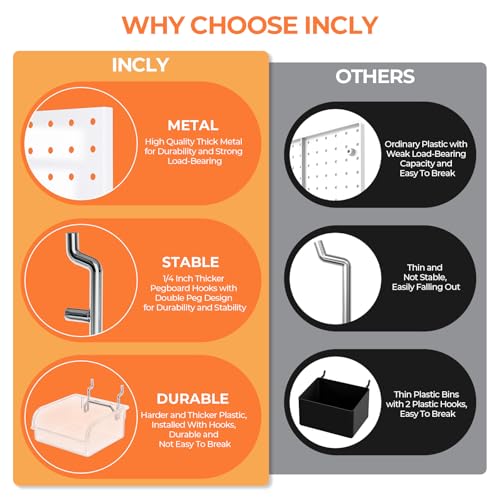 INCLY 90PCS Metal Peg Board Kit with 1/4" Pegboard Accessories | 6 Pack Panels, Bins, Cups and Peg Board Hooks, Paper Towel Holder, Pegboard Wall Organizer, For Craft Room, Office, Sewing - size: 90 PCS
