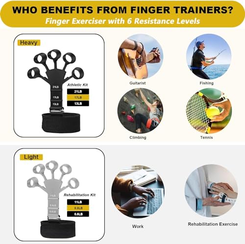 Upgraded Finger Strengthener, 2 PCS Grip Strength Trainer, 6 Resistant Level Forearm Strengthener, Gripster, Finger Exerciser and Hand Gripper Strengthener Relieve Pain for Arthritis, Carpal Tunnel