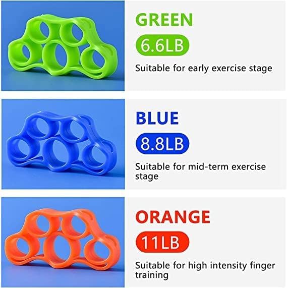 Finger Exerciser, Hand Grip Strengthener, Grip Strength Trainer (6 PCS)*New Material*Forearm Grip Workout, Finger Stretcher, Relieve Wrist Pain, Carpal Tunnel, Trigger Finger, Mallet Finger