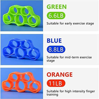 Finger Exerciser, Hand Grip Strengthener, Grip Strength Trainer (6 PCS)*New Material*Forearm Grip Workout, Finger Stretcher, Relieve Wrist Pain, Carpal Tunnel, Trigger Finger, Mallet Finger