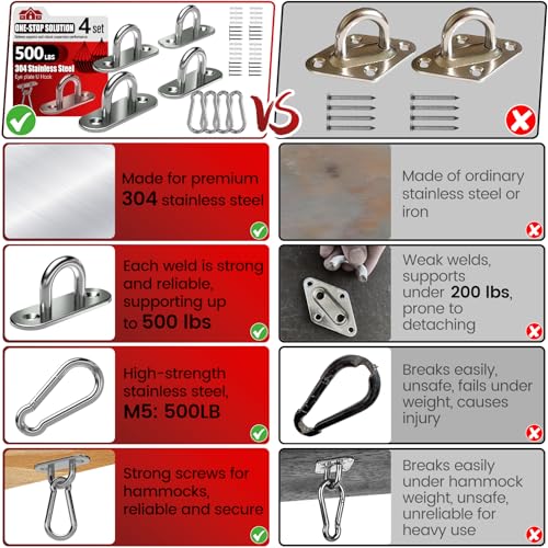 304 Stainless Steel Pad Eye Snap Hook, M5 Ceiling Hook 500Lb,8Pcs | Hanging Kit with Screws for Hammock Chair Swing, Yoga Gym Equipment, Sun Shade Sail, Plant Hangers & Marine Boat Hardware - size: 2 Inch, style: Oval