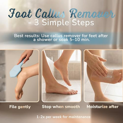 SILKLE Nano Glass Foot File - Foot Callus Remover for Feet & Foot Scrubber | Silicone Grip for Non-Slip Control - Foot Scrubber for Dead Skin, Heel Scraper for Cracked Heels & Foot Exfoliator - Blue - style: Blue