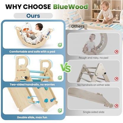 BlueWood Pikler Triangle Set with Cushion, Wooden Climbing Toys for Toddler | Foldable 9-in-1 Montessori Philosophy Toddler Climbing Toys Indoor with Reversible Ramp, Arch and Ladder - Blue - color: Blue