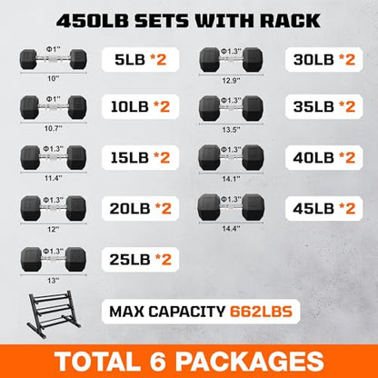 Home Gym, M1 Workout Station with 140LBS Weight Stack, Multifunctional Home Gym Equipment with Pulley System for Full Body Strength Training - style: 450lbs-Home Gym Set