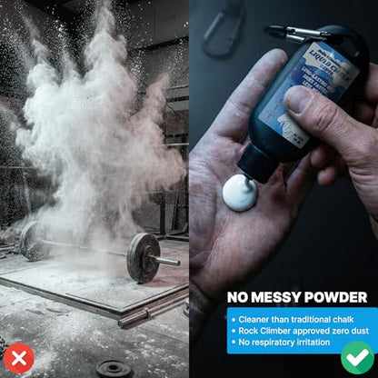 Liquid Chalk, Quick Drying & Mess Free Gym Chalk for Weightlifting, Gymnastics, Rock Climbing, and Lifting. Pro-Level Sweat Resistance & Long Lasting for Stronger Hand Grip