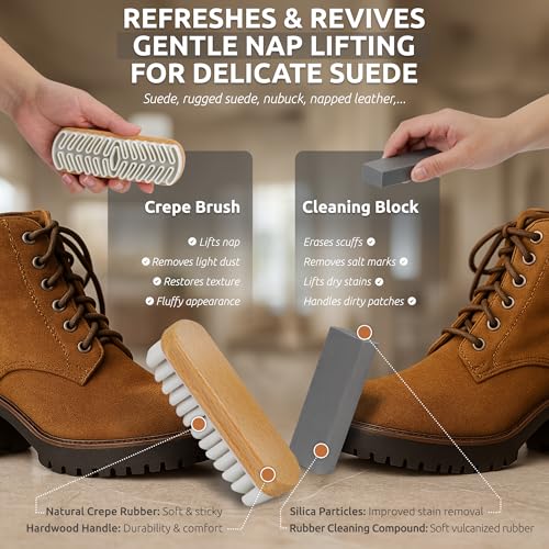 TAKAVU Suede & Nubuck Cleaning Kit, Crepe & Brass Brush, Eraser Block | Restores Suede Shoes & Boots, Includes Microfiber Towel, Brass Bristle Brush & Rubber Cleaning Block