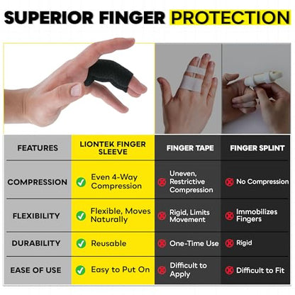 LIONTEK Double Flow Finger Sleeve V3 Pair — Joint Support & Compression for Activity, BJJ, Fitness, Volleyball, Basketball, and More (X-Small) - size: X-Small
