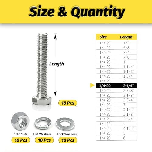 （18 Sets 1/4-20x2-1/4 Hex Bolt,Nut, Flat Washer & Split Lock Washer Assortment Kit,72Pcs 304 Stainless Steel SAE Fastener Set,Ideal for Mechanical Assembly, Equipment Repair and DIY Projects - size: 1/4-20x2-1/4" 18sets