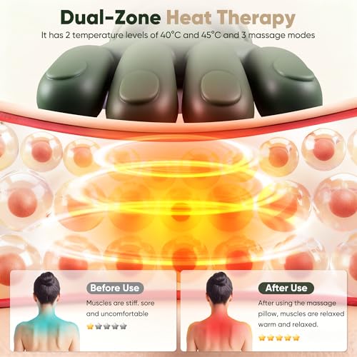Neck Massager with Heat, Cordless Human-Like Massage, Pain Relief, Green | Neck Massager with 2 Heat Levels and 10-Min Auto Shut-Off, Relax Neck & Shoulders at Home, Office, Breaks or Before Sleep