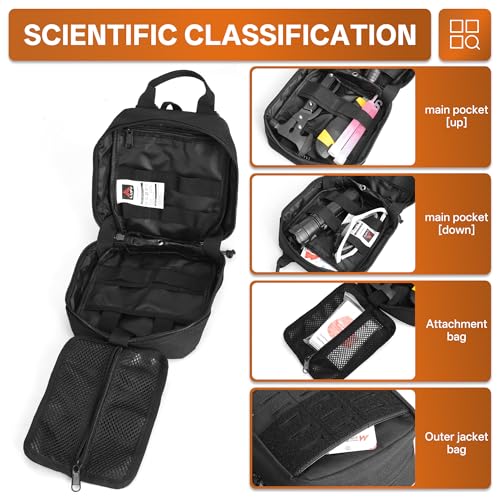 GRACEDON Tactical MOLLE Medical Admin Pouch