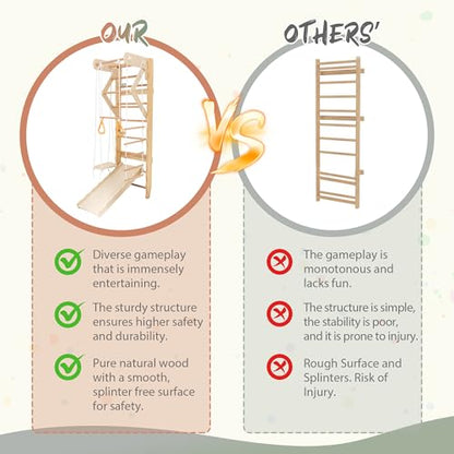 6-in-1 Swedish Ladder Wall Gym, Wooden Climbing Set with Slide, Swing & Rings