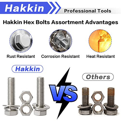 144PCS 1/4-20 Hex Bolts and Nuts Kit, Stainless Steel 1/4" Nuts and Bolts Assortment Kit, Flat & Lock Washers Set Screw Assortment Kit, Machine Screws Set - size: 144PCS 1/4-20 Hex Bolts Silver