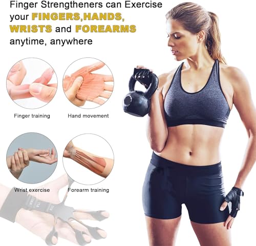 Upgraded Finger Strengthener, 2 PCS Grip Strength Trainer, 6 Resistant Level Forearm Strengthener, Gripster, Finger Exerciser and Hand Gripper Strengthener Relieve Pain for Arthritis, Carpal Tunnel