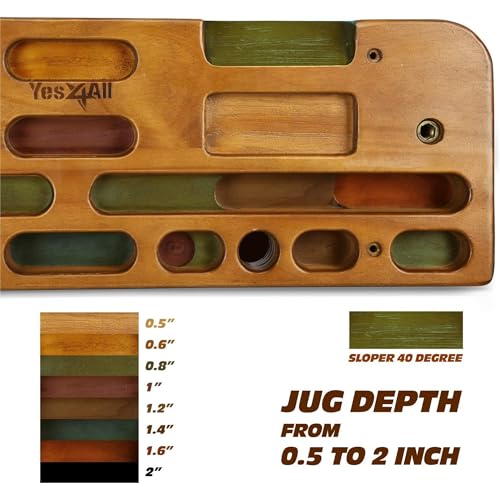Yes4All Wooden Hang Board/Climbing Board for Doorway - Hand Strengthener Equipment for Training Finger, Grip and Pull Up - color: A. Espresso - Upgraded
