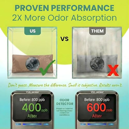 Roonin Shoe Freshener - Gym Bag Deodorizer - Boot Deodorizer - Shoe Odor Elimination - Activated Charcoal Odor Absorber - Stinky Shoes Smell Eliminator (2-pack) - size: 1 Count (Pack of 2)