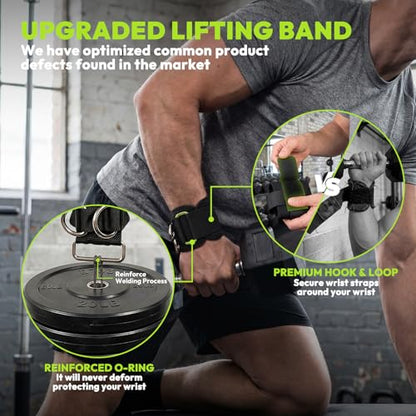 HANDBODE Lifting Wrist Straps for Weightlifting, Gym Wraps with Double D-Ring for Secure Grip, Deadlift, Pull Up, Bodybuilding, Cable Workout, Fit Men Women, Extra-Long Padded