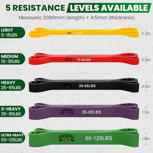 Resistance Bands – Heavy Duty Pull Up Assistance Bands and Powerlifting Exercise Bands Set for Men & Women, Home Fitness, Body Stretching, Strength Training, and Physical Therapy