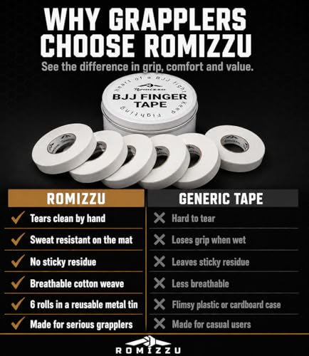 BJJ Finger Tape with Metal Storage Tin – 6 Rolls 26ft x 0.3in | Jiu Jitsu Grappling Tape | Strong Finger Support | Breathable Cotton | Residue-Free | MMA Wrestling Rock Climbing - color: White