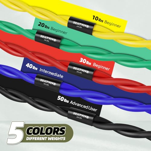 Figure 8 Resistance Bands with Handles, Arm Resistance Bands | Home Workout, Physical Therapy, Strength Training, Travel Portable, Arm workouts - color: Red-30lbs