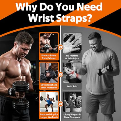 Weight Lifting Wrist Strap，Double Layer Leather Wrist Wraps with Neoprene Padding for Weightlifting & Deadlifts – Adjustable Gym Straps for Men & Women - color: Black