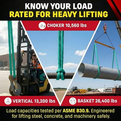 Chenango Supply VR2 6ft Green Endless Round Polyester Rigging Sling | USA Made, Double-Ply Cover, for Lifting & Material Handling, Capacity: 5,300 lb Vertical, 4,240 lb Choker, 10,600 lb Basket - size: 6 ft