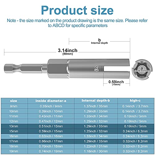 1/4" hex Shank nut Driver Power Wing nut Drill bit Socket Tool Drive kit | slotted wing nut drill sleeve wrench wrench kit, panel nut screw eye C-shaped hook bolt （13mm15mm17mm - size: 3 Pack 3 Size 13mm,15mm,17mm